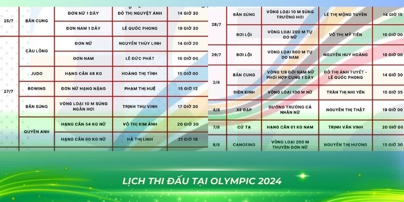 hi888 bắn cá vàng