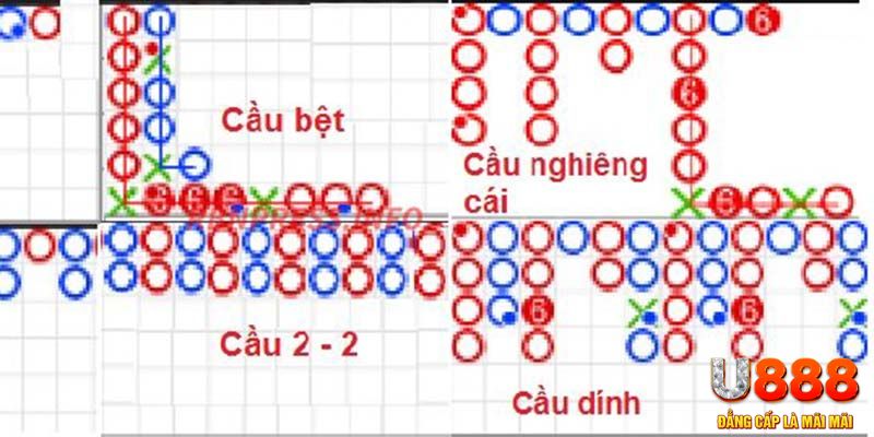 hi888 kết quả xổ số miền nam